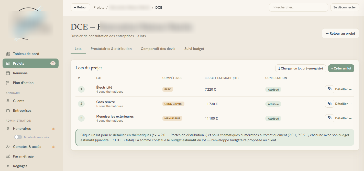Module DCE de l'outil sur mesure : lots par compétence, budget estimatif par lot et statut de consultation des entreprises